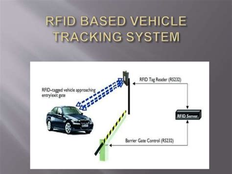 vehicle tracking system using rfid project pdf|rfid truck tracking systems.